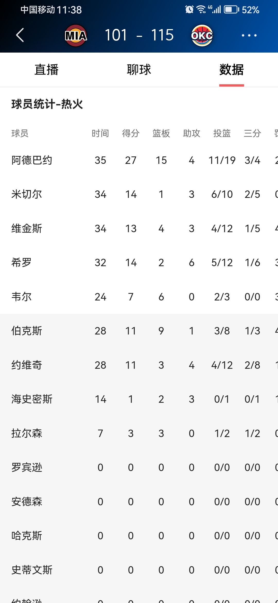 赛地聚焦：NBA常规赛冲刺阶段热度飙升，毕尔巴鄂竞技迎来里程碑，信心回归，医务组通报恢复的简单介绍