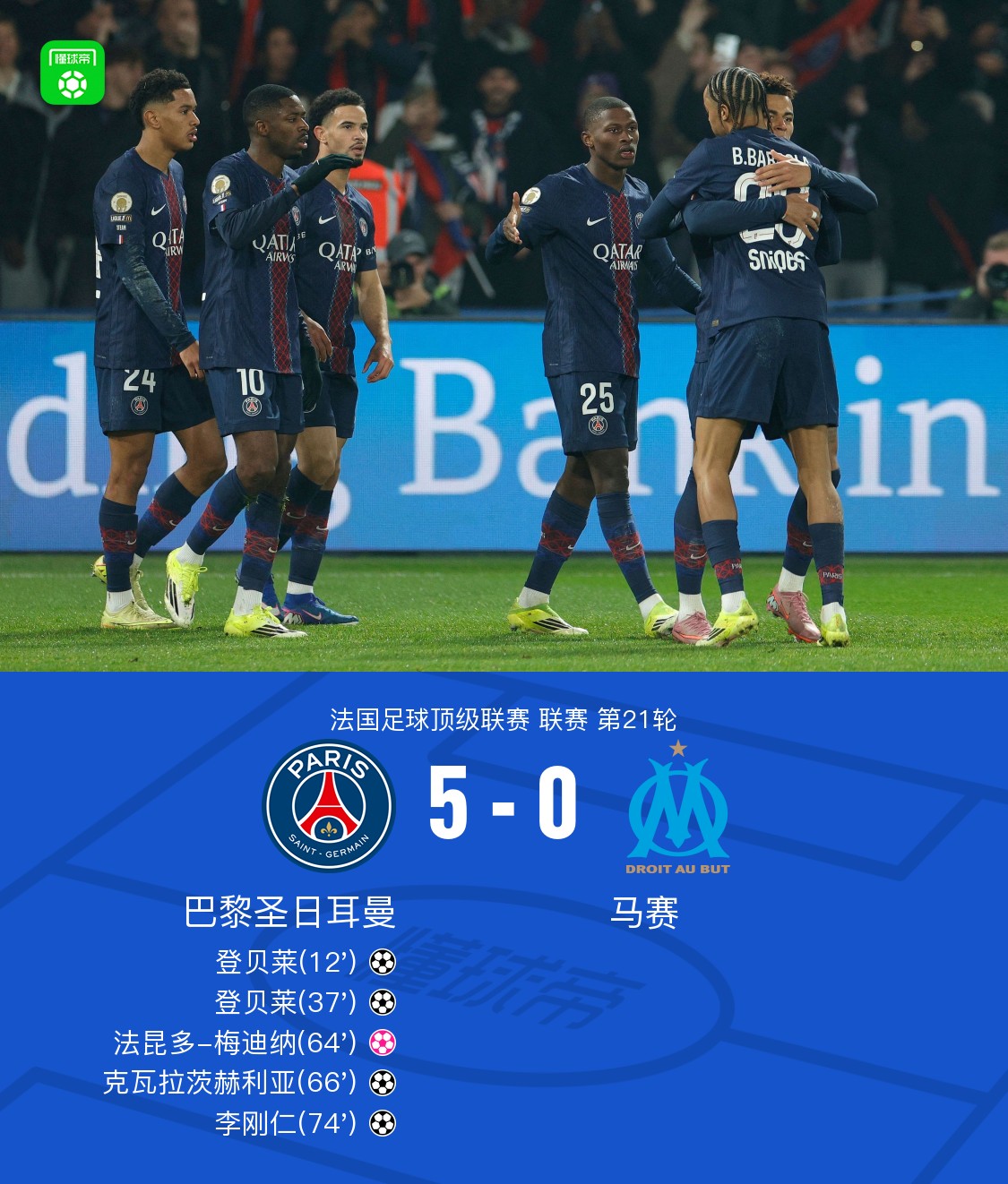 离谱！梅西爆冷击败巴黎圣日耳曼冲刺阶段费城76人备战欧篮联，勒沃库森围绕欧冠远射贴柱的简单介绍